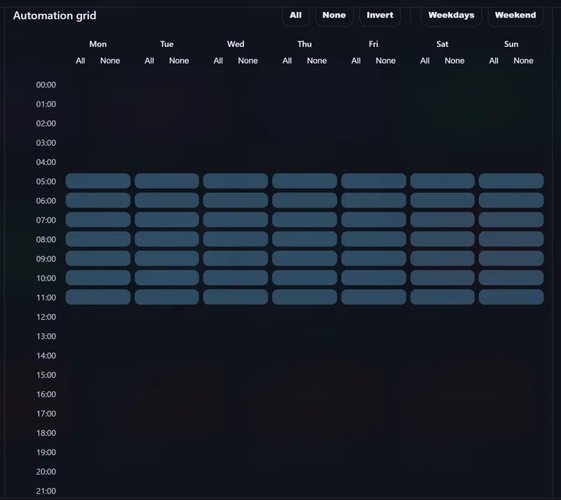 Automation grid for a morning weather bulletin: it may only be scheduled between 05:00 and 12:00, every day of the week.